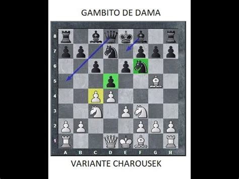 Como Montar Un Gran Ataque Jugando Gambito De Dama Variante Charousek