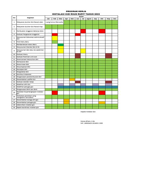 Program Gizi 2023 Pdf