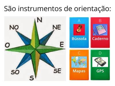 Instrumentos De Orientacao - Orientação e localização - Recursos de ensino