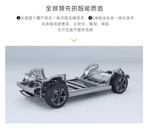 Sr界面？扶摇架构我们都有份