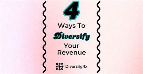 Diversify Your Pharmacy Revenue With These 4 Strategies