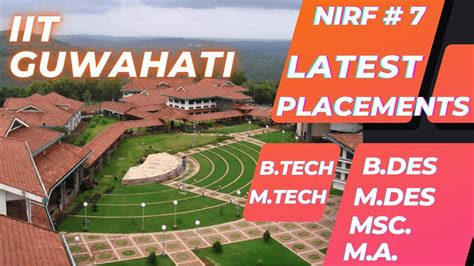 IIT GUWAHATI PLACEMENT IIT GUWAHATI LATEST PLACEMENTS B Tech M