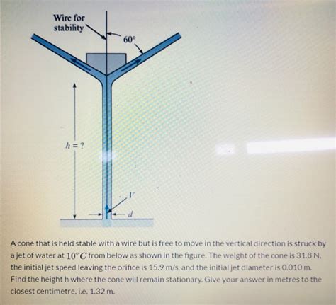 Solved Hi Can U Please Help Me To Solve This I Solved Using Chegg