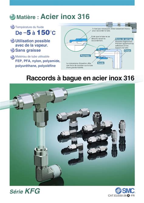 Pdf Acier Inox Content Smcetech Pdf Kfg Fr Pdfcorps Du