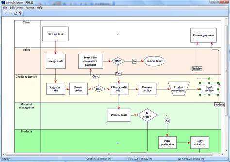 Flowcharts, network diagrams, graphical modeling, software design, VC ...