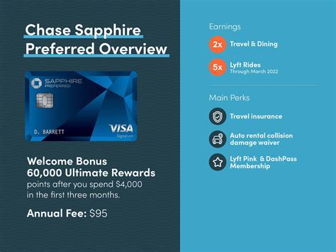 Chase Sapphire Preferred Vs Reserve 2024 Judy Sabine