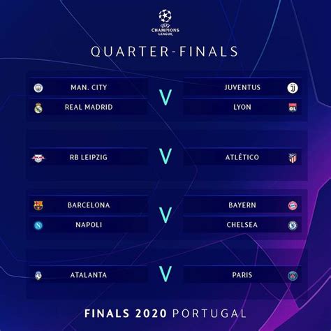 【2019 20】uefaチャンピオンズリーグcl準々決勝組み合わせ決定！一発勝負のファイナル8対戦カード・日程について徹底解説