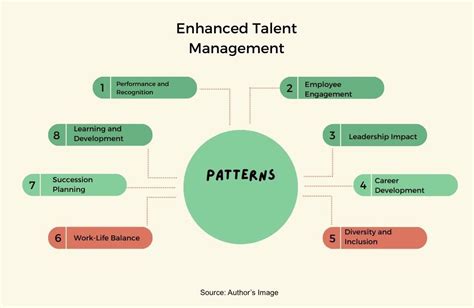 How To Measure And Analyze Employee Turnover Signalhire Blog