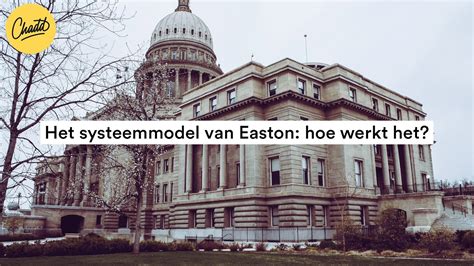 Het Systeemmodel Van Easton Hoe Werkt Het Mr Chadd Academy Youtube