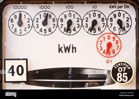 Analog Electric Meter Reading