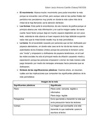 Analisis de un periódico PDF