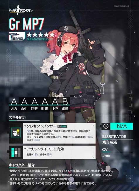 【ドルフロ】gr Mp7のスキル性能と製造レシピ【ドールズフロントライン】 ゲームウィズ