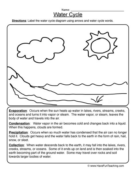 Water Cycle Experiment Worksheet Have Fun Teaching