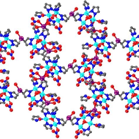 2 D Layer Extended By Agπ And Cuo Interactions Along A Axis Light