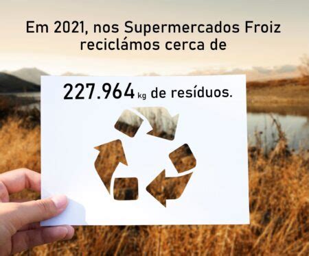 O que reciclámos nos Supermercados Froiz em 2021 Supermercados Froiz