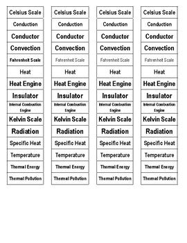 Thermal Energy Cut N Paste Vocabulary By Seriously Science Tpt