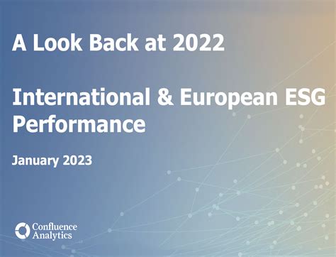 2022 European Esg Signals Review — Confluence Analytics