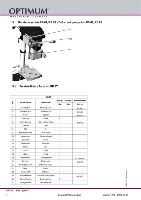 Per Age Radial Optimum Rb T Optimachines