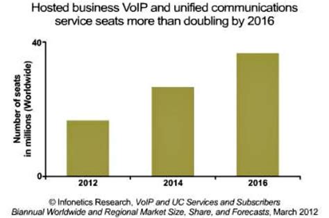 Contoh Soal Dan Jawaban Dial Indicator Contoh Soal Pilihan Ganda Tentang Voip Berbagi Contoh