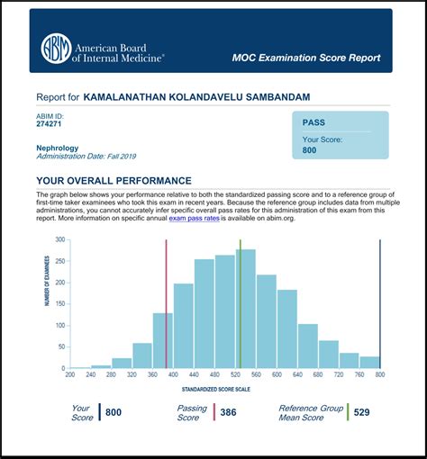 Utsw Nephrology On Twitter We Are Proud To Announce Another 100 Pass