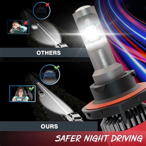 Buy Nslumo H Led Headlight Bulbs K Lm W Bright White