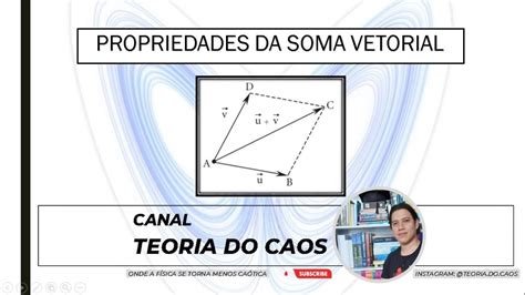 Curso B Sico De Vetores Aula Propriedades Da Soma Vetorial Youtube