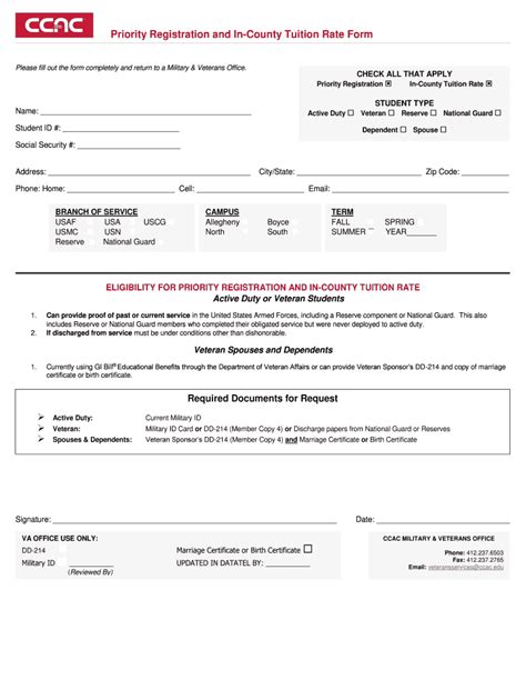 Fillable Online Wcms Staging Ccac Priority Registration And In County