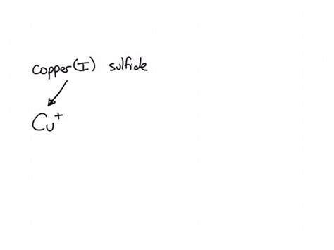 SOLVED: Formula: sulfide ion