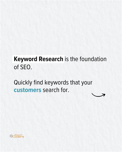 Seo Keyword Checklist Supercharge Your Websites Ranking Strategy