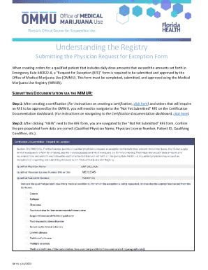 Fillable Online Submitting The Physician Request For Exception Form Fax