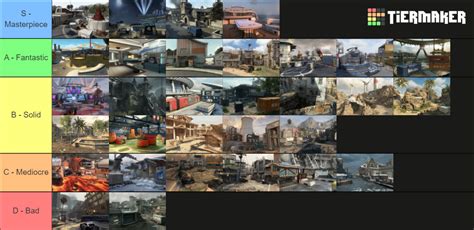 Black Ops Maps Tier List Community Rankings Tiermaker