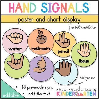 Hand Signal Poster Display | EDITABLE | Pastel Rainbow Classroom Decor ...