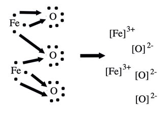 Structural Formula Of Iron Oxide