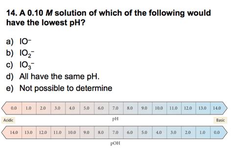 Solved 9 What Is The Percent Ionization Of A 0 250 M Acetic Chegg