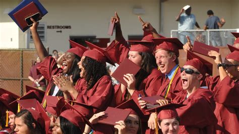 Photos: Astronaut High School Graduation