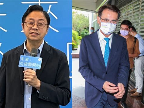 最新桃園市長民調出爐！張善政支持度領先 市民最看好他 政治 中時新聞網