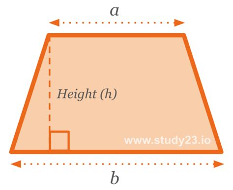 Gcse Maths Formulas Students Need To Learn