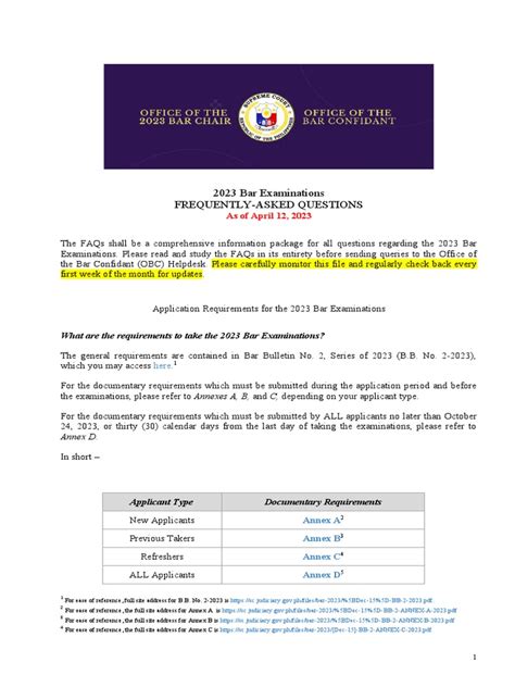 2023 Bar Examinations Frequently-Asked Questions FAQs As of April 12 ...