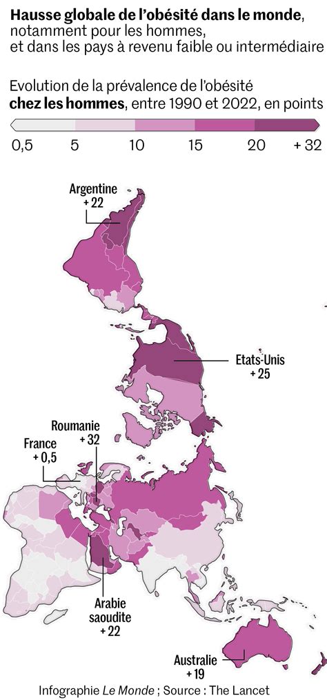 Plus Dun Milliard De Personnes Sont Aujourdhui Ob Ses Dans Le Monde