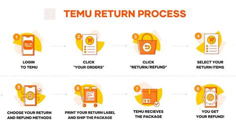 Can You Trust Temu Here S What You Need To Know Tom S Guide