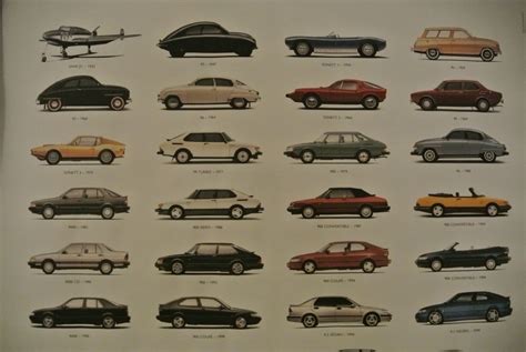 saab coupe saabblog   saab cars