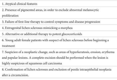 Cureus Treatment Options In Vulvar Lichen Sclerosus A 53 OFF