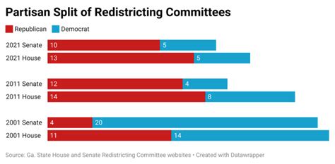 How Georgia's redistricting process falls short on transparency - The ...