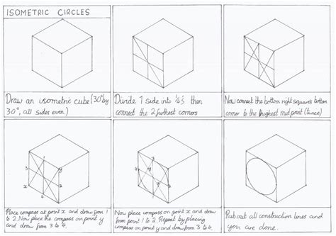 How to draw isometric circles by turnbuckle on DeviantArt