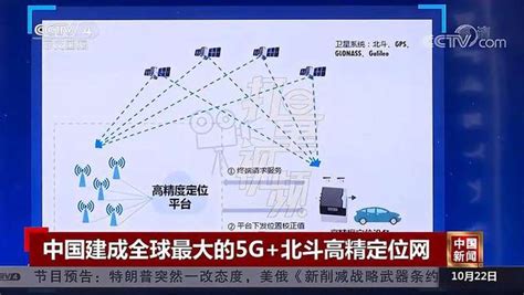 全球最大的5g北斗高精定位网建成，实现车辆动态厘米级｜中国新闻科技移动互联网好看视频