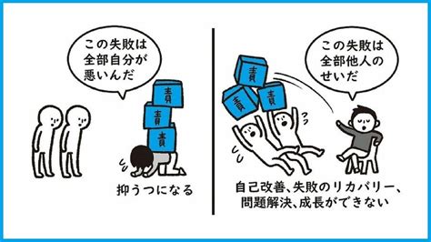 図解｢失敗から成長する人しない人｣の決定的差 失敗を繰り返し続ける人が陥りがちな思考とは リーダーシップ・教養・資格・スキル 東洋経済