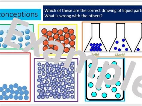 Particle Model Of Matter