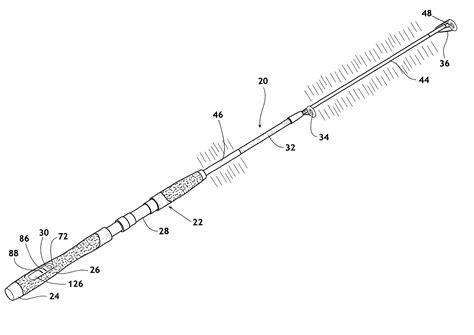 Fishing Pole Sizes - Dimensions Guide