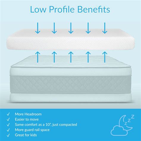 5 Inch Twin Memory Foam Mattress Max And Lily