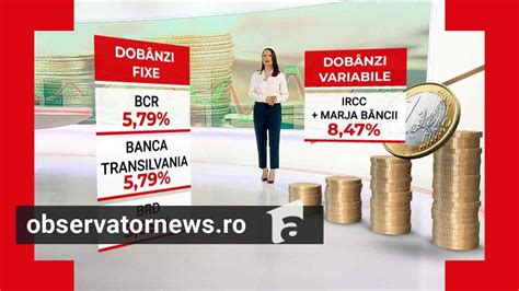 Soluţia prin care putem scădea rata BNR menţine dobânda cheie la un